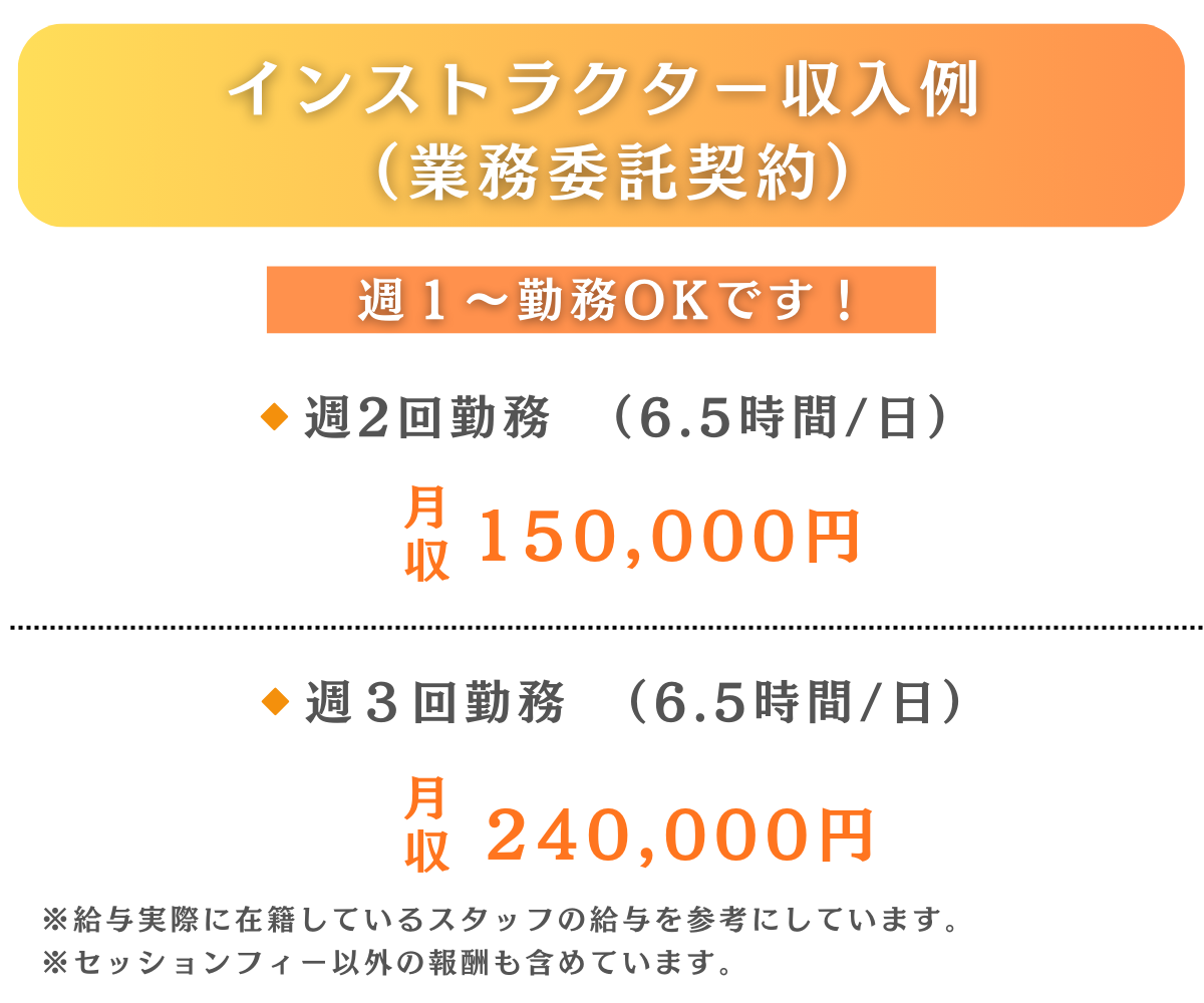 インストラクターの収入例